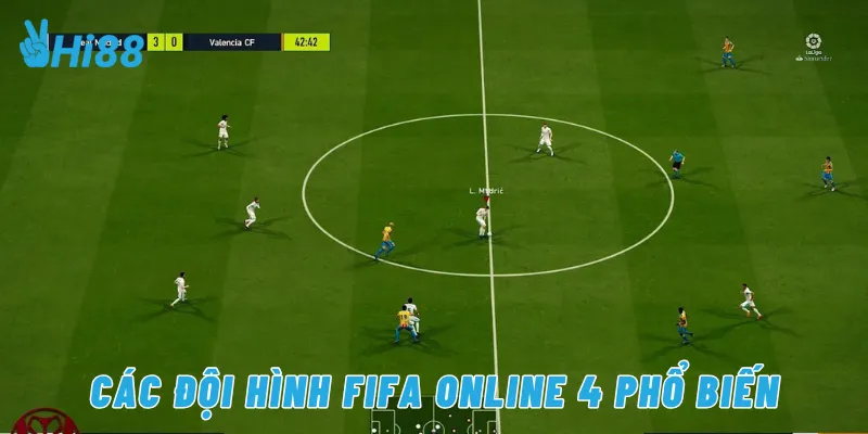Các đội hình FIFA Online 4 phổ biến