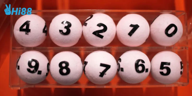 Cách lập dàn đề không chia hết cho 3