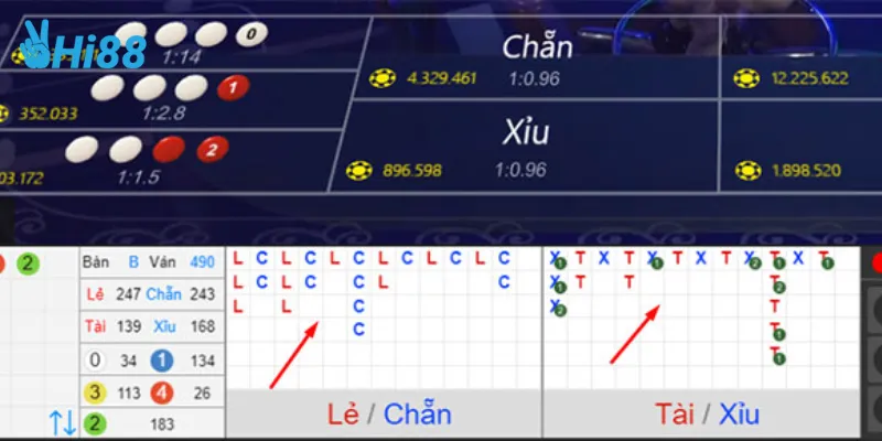 Cầu xóc đĩa là gì?