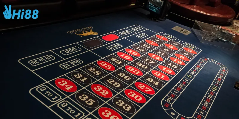 Roulette Bài Kết Hợp Là Gì?