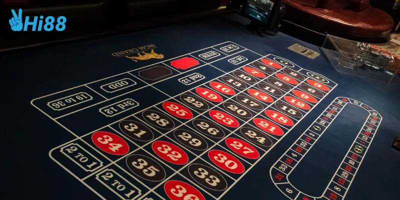 Mẹo chiến thắng dễ dàng khi sử dụng đúng cách chơi roulette