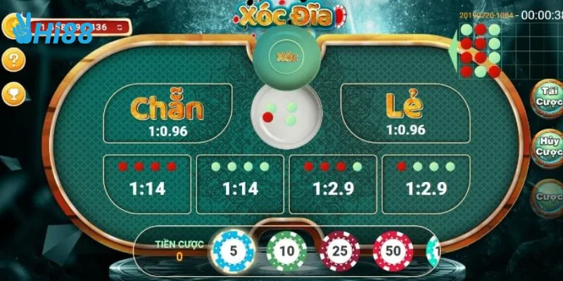 Soi cầu xóc đĩa là gì?