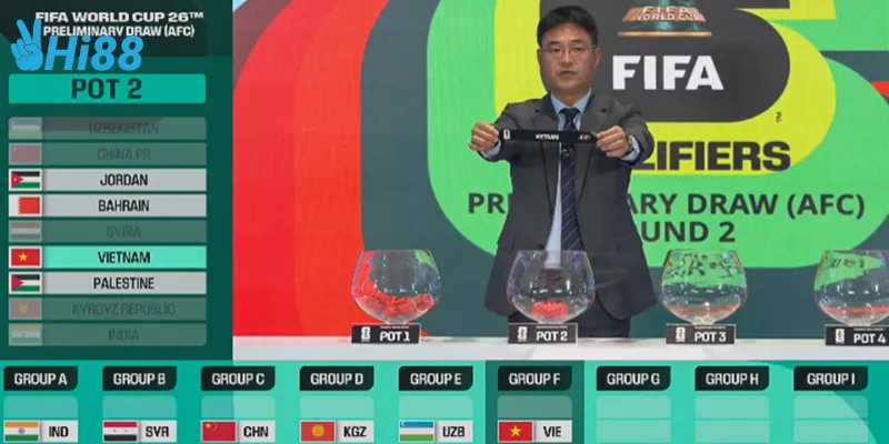 Cách thức cá cược vòng loại FIFA World Cup