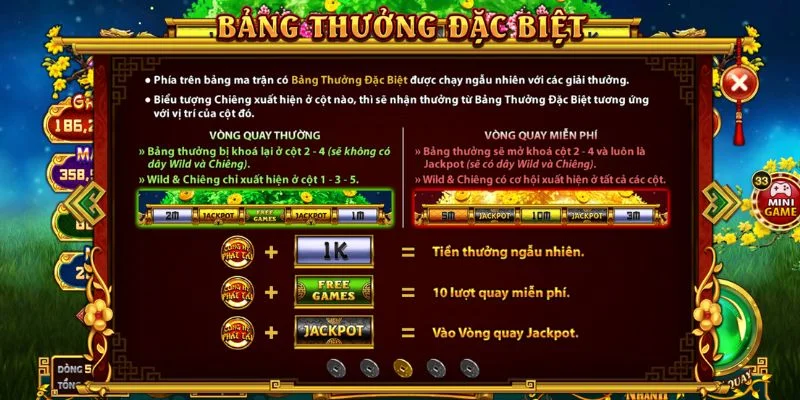 Bí quyết chọn game nổ hũ phù hợp