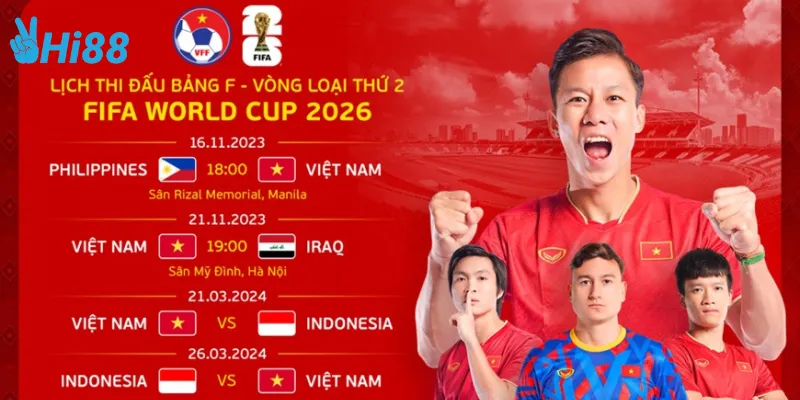 Những kèo cá cược vòng loại FIFA World Cup hấp dẫn